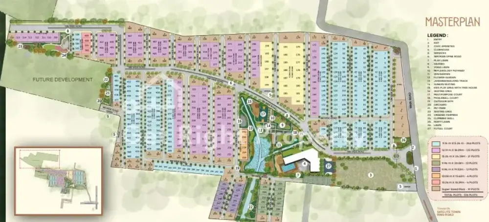 Prestige Gardenia Estate Master Plan Prestige Gardenia Estate Master Plan