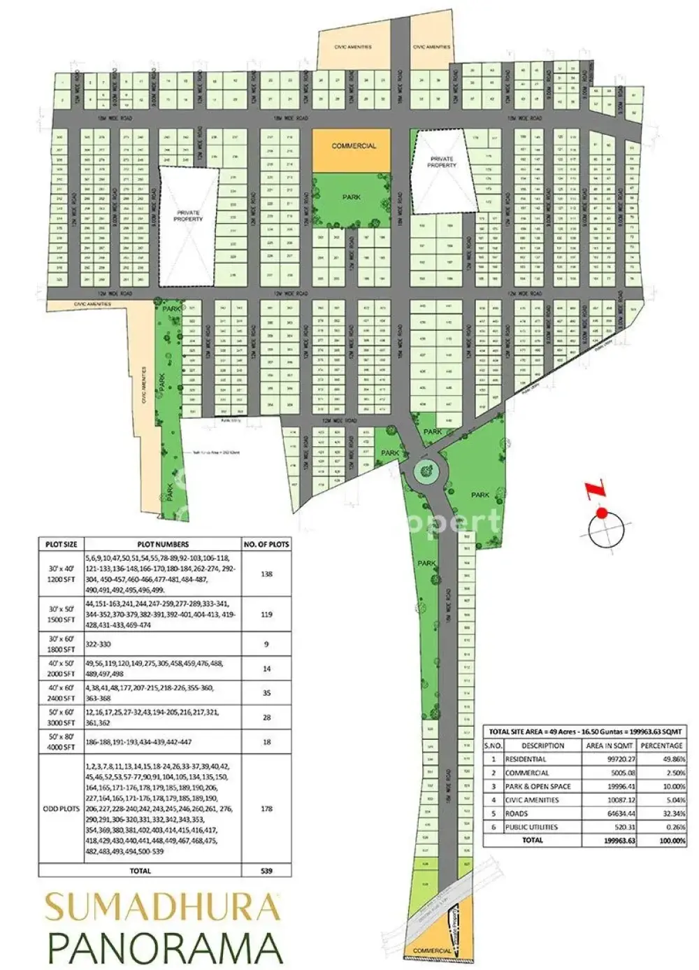 Sumadhura Panorama Master Plan Sumadhura Panorama Master Plan